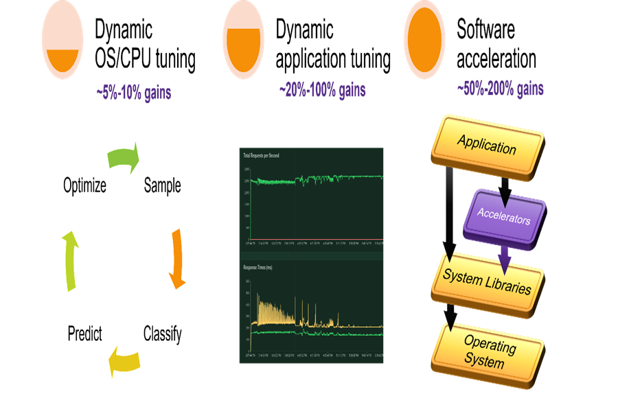 Responsive-image